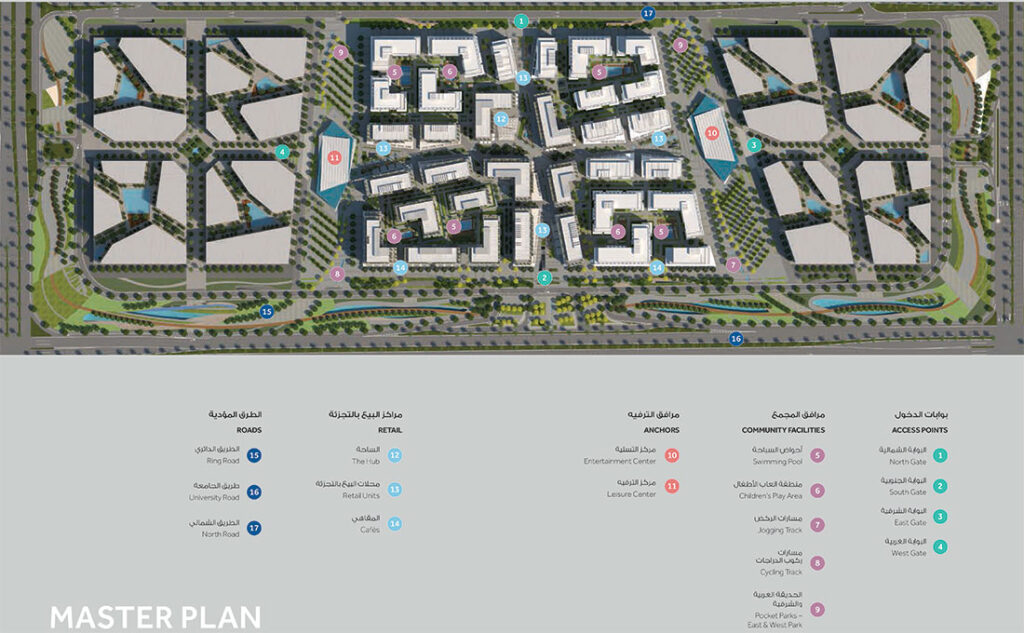 Al Mamsha at Sharjah - Alef Group