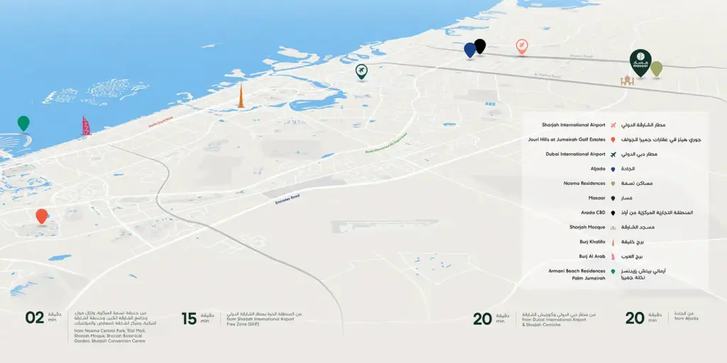 arada-masaar-2-sharjah
