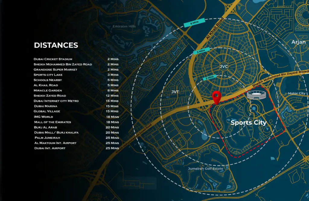 ASPIRZ at Dubai Sports City