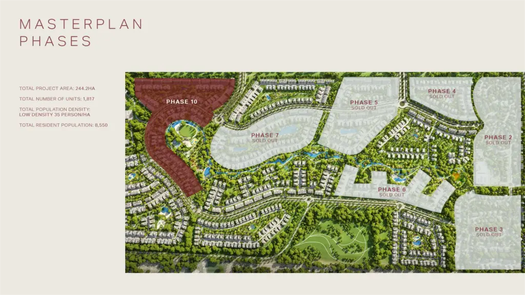 Nad Al Sheba Gardens phase 10
