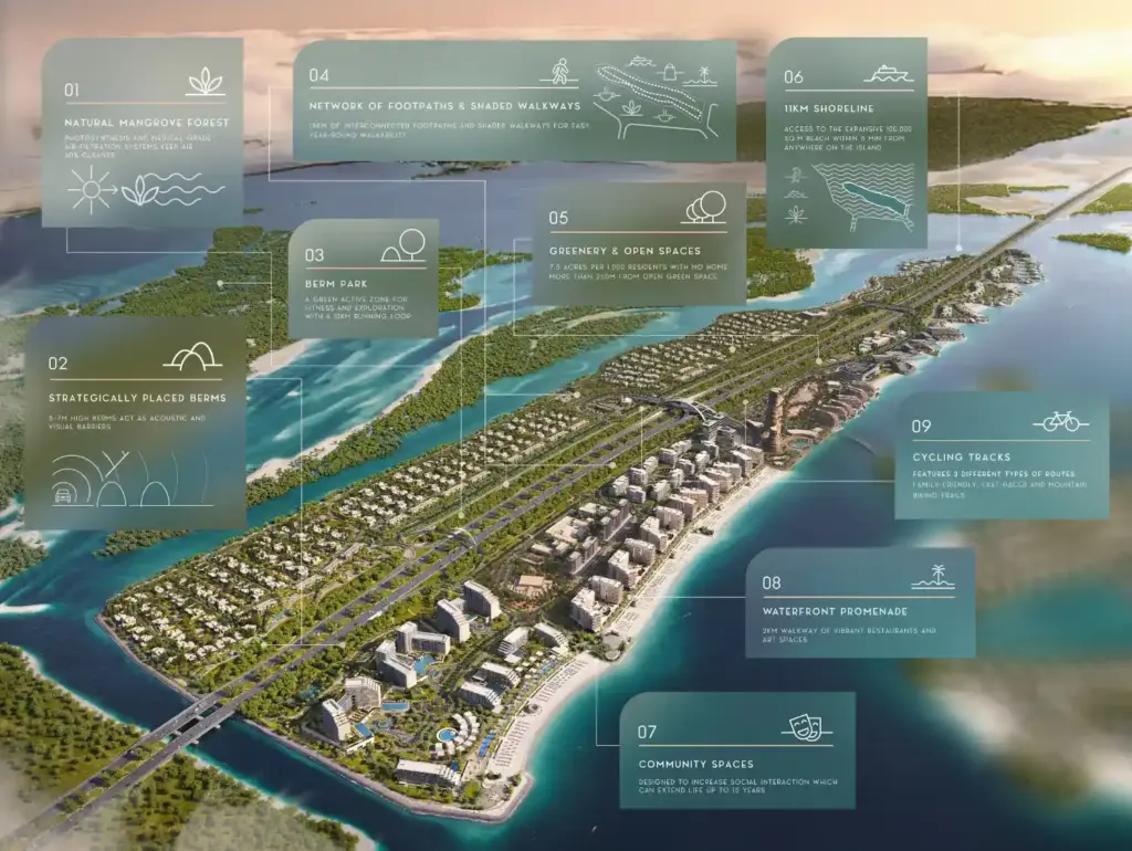 Fahid Beach Residences at Fahid Island