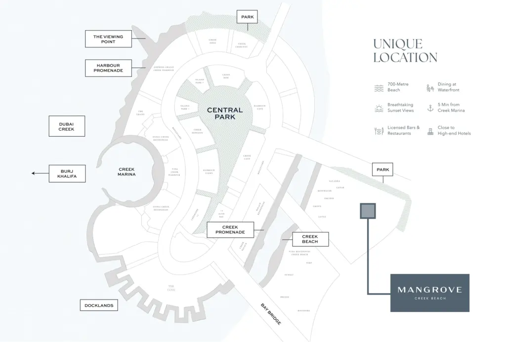 Mangrove Emaar Properties
