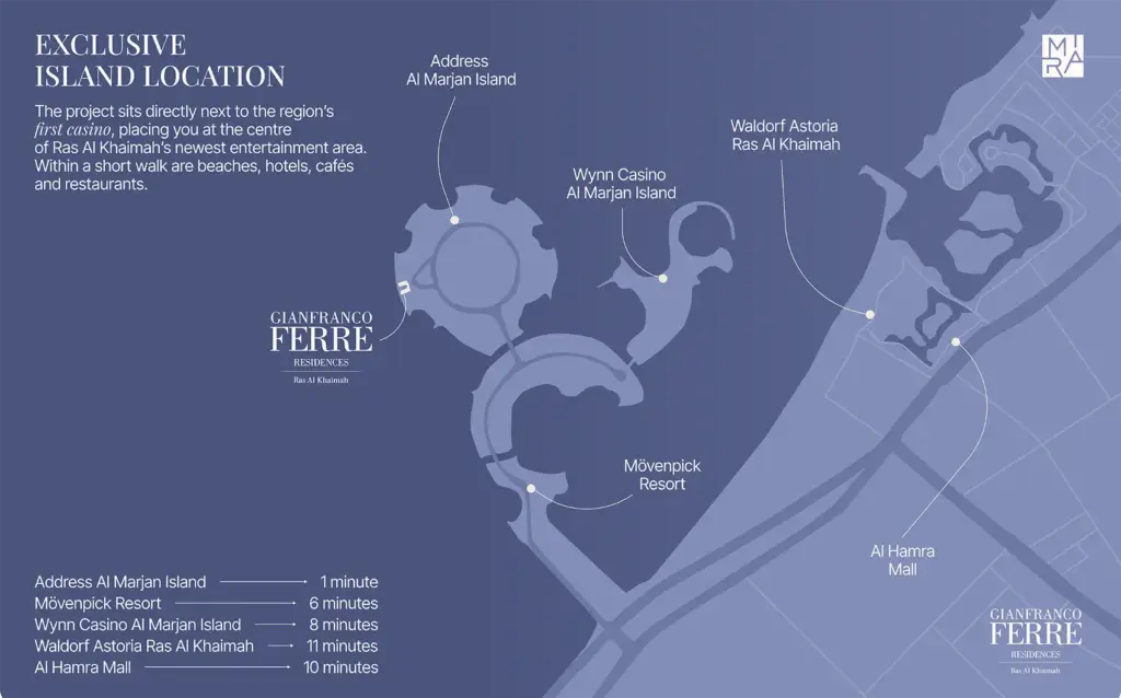 Gianfranco Ferré Residences