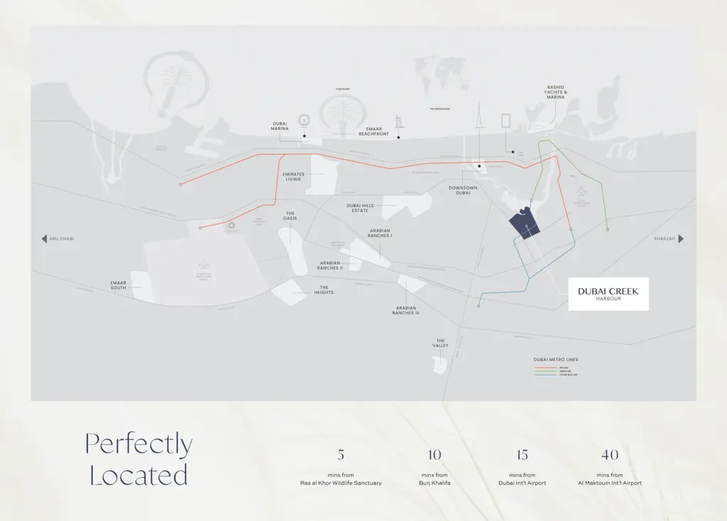 Altus Emaar Properties