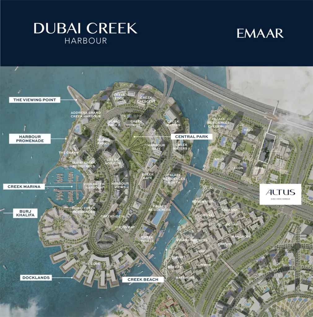 Altus Emaar Properties