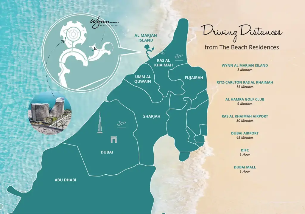 The Beach Residences at Al Marjan Island