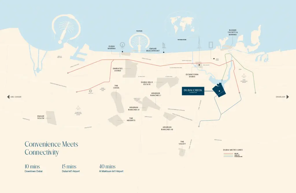 Altan Emaar Properties