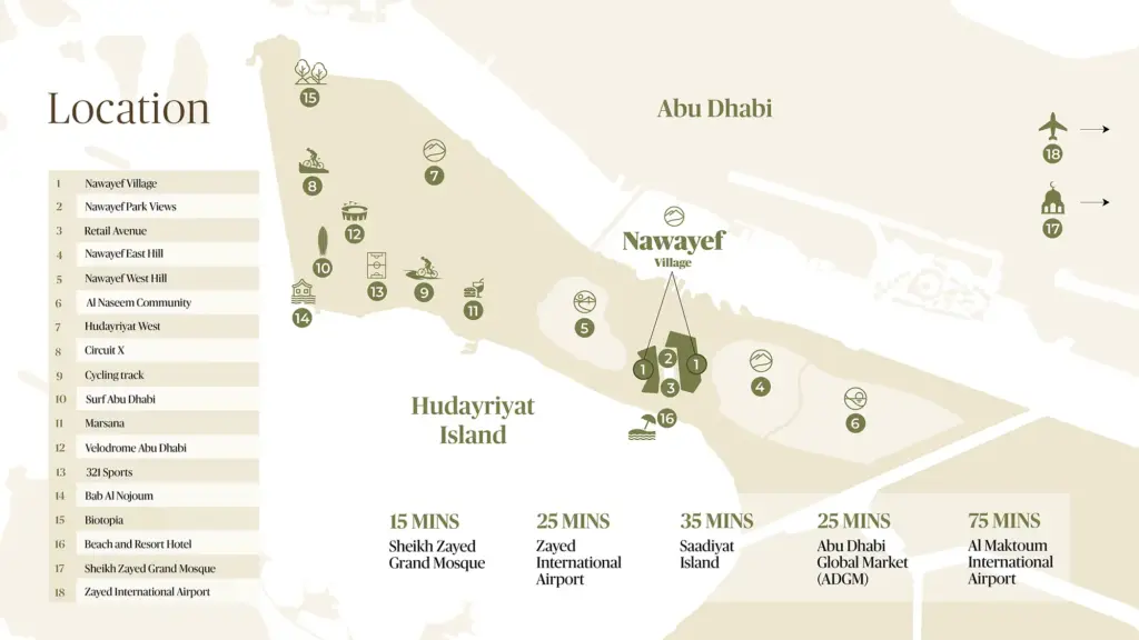 Nawayef Village at Hudayriyat Island
