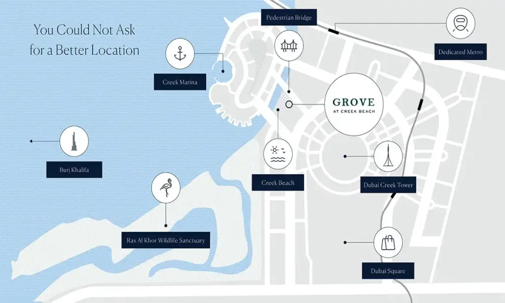 Grove at Creek Beach Dubai