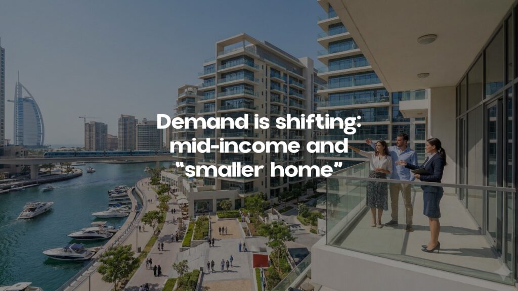 Demand is shifting: mid-income and “smaller home” buyers are driving a significant portion of the boom. More apartments and moderately priced homes than luxury villas seem to be in demand now.