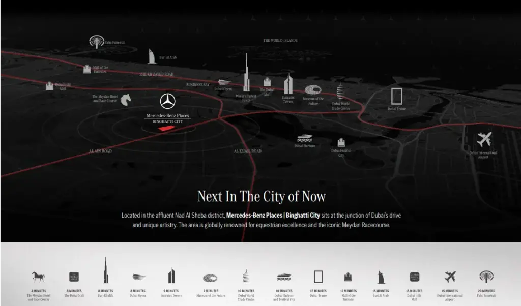 Mercedes-Benz Places – Binghatti City