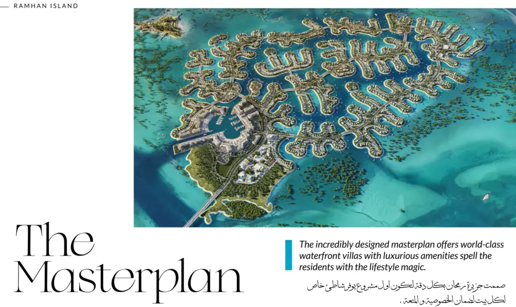 Ramhan Island Villas map