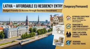  Latvia – Affordable EU Residency Entry (Temporary Permanent)
